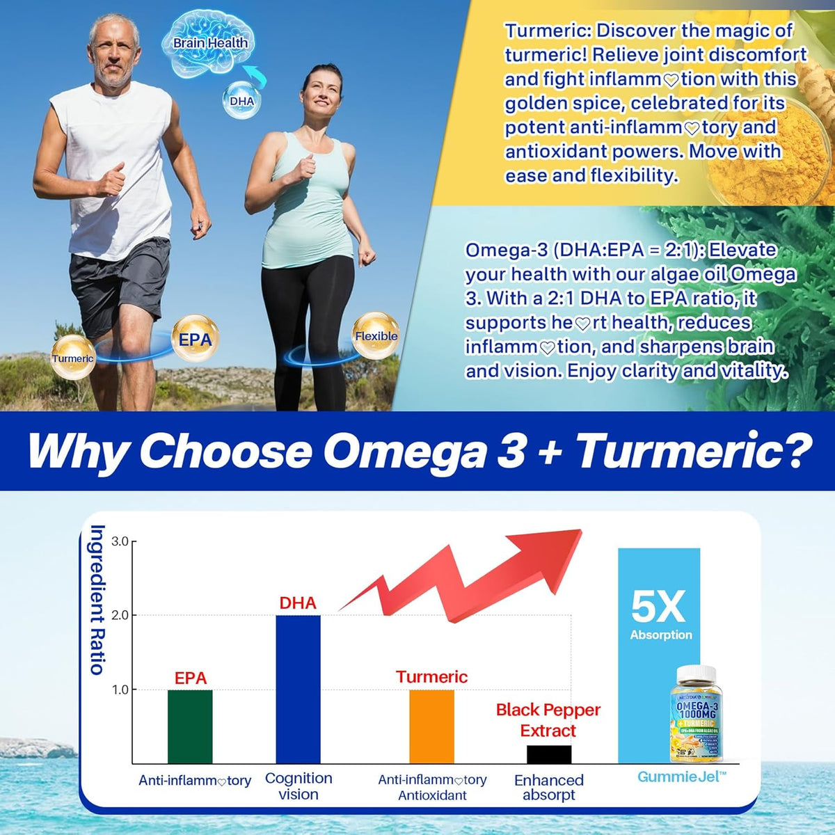 Vegan Omega-3 Gummies 1000Mg + Turmeric - Omega 3 Fish Oil Alternative for Adults - Algae DHA 600Mg & EPA 300Mg, Vitamins A, C, E, Zinc & MSM, Sugar Free, 60 Cts